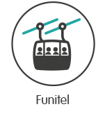 Funitel applications